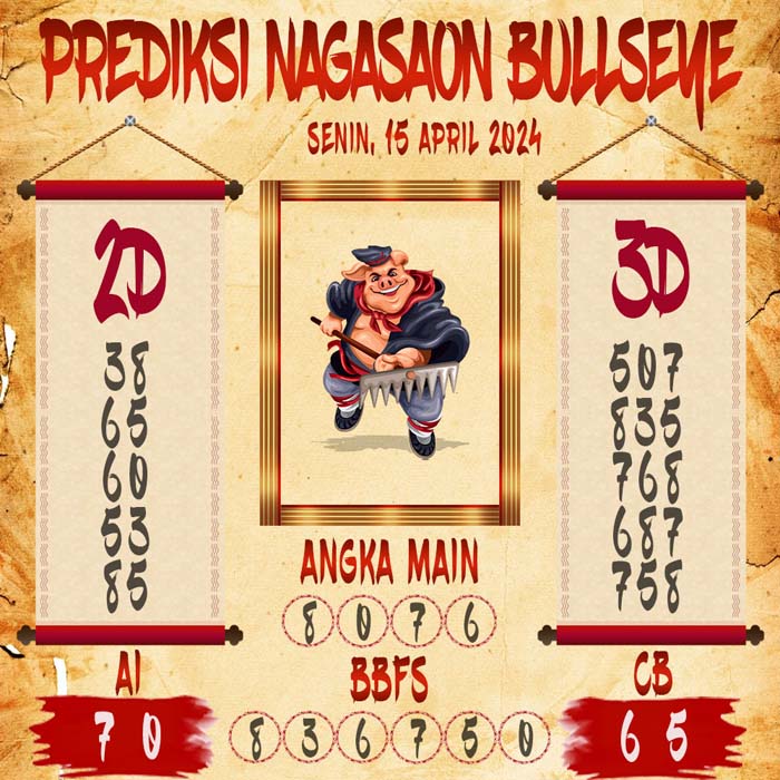 Prediksi Nagasaon Bullseye
