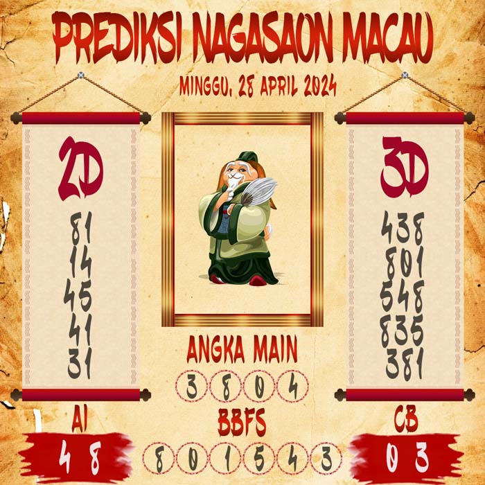 Prediksi Nagasaon Macau